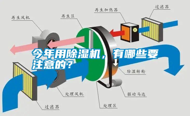 今年用除濕機(jī)，有哪些要注意的？