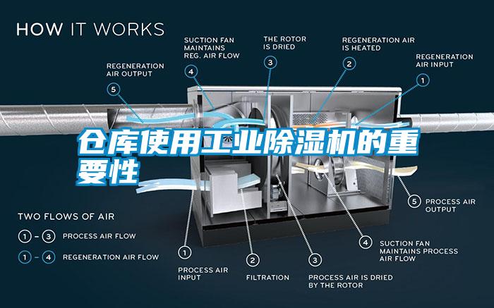 倉庫使用工業(yè)除濕機的重要性