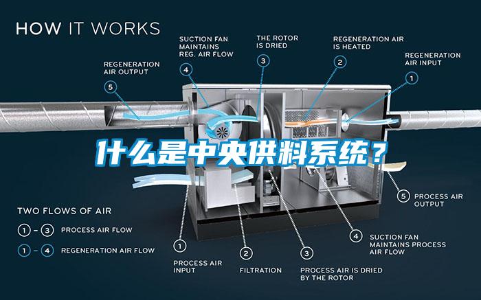 什么是中央供料系統(tǒng)？