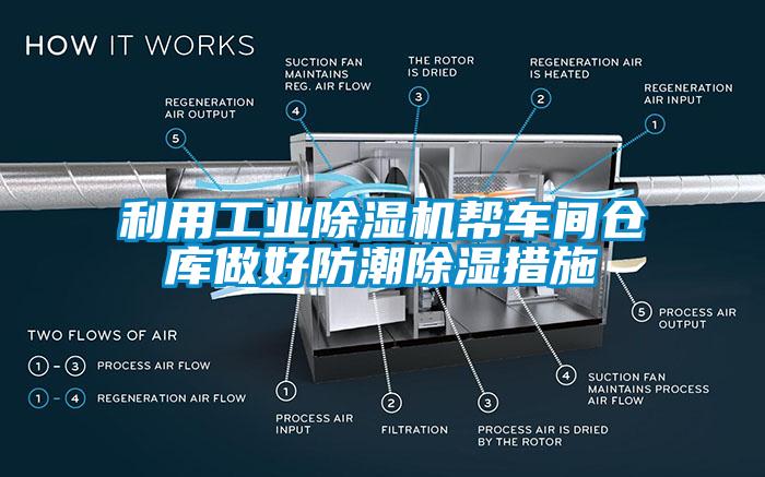 利用工業(yè)除濕機(jī)幫車間倉庫做好防潮除濕措施