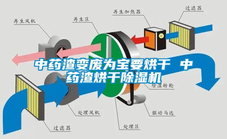 中藥渣變廢為寶要烘干 中藥渣烘干除濕機