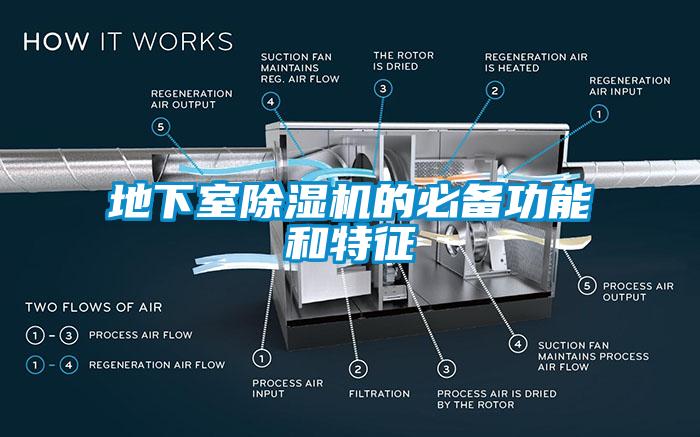 地下室除濕機(jī)的必備功能和特征