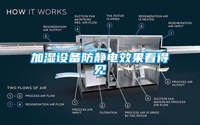 加濕設(shè)備防靜電效果看得見