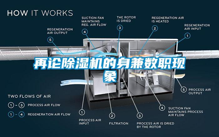 再論除濕機的身兼數(shù)職現(xiàn)象