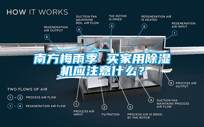 南方梅雨季 買家用除濕機(jī)應(yīng)注意什么？