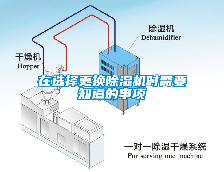 在選擇更換除濕機(jī)時(shí)需要知道的事項(xiàng)