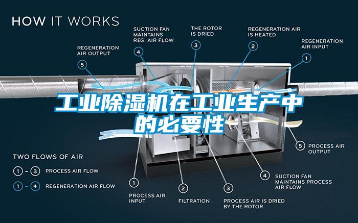 工業(yè)除濕機在工業(yè)生產(chǎn)中的必要性