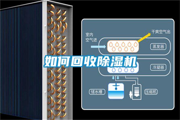 如何回收除濕機(jī)