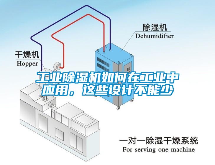 工業(yè)除濕機(jī)如何在工業(yè)中應(yīng)用，這些設(shè)計(jì)不能少