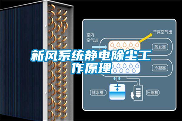 新風(fēng)系統(tǒng)靜電除塵工作原理