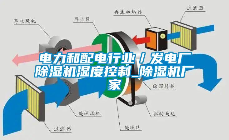 電力和配電行業(yè)／發(fā)電廠除濕機(jī)濕度控制_除濕機(jī)廠家