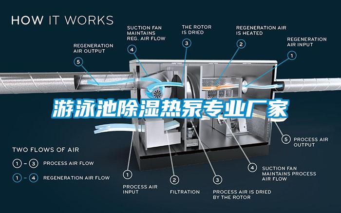 游泳池除濕熱泵專業(yè)廠家