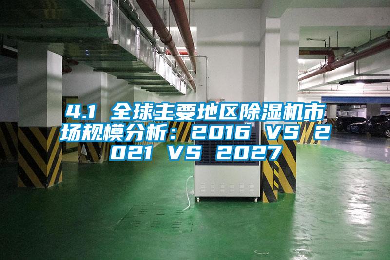 4.1 全球主要地區(qū)除濕機(jī)市場規(guī)模分析：2016 VS 2021 VS 2027