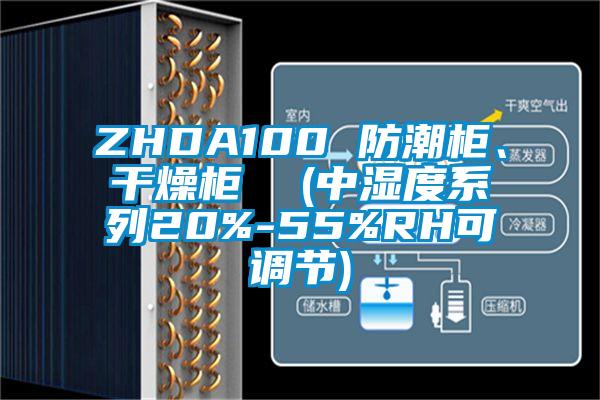 ZHDA100 防潮柜、干燥柜  (中濕度系列20%-55%RH可調(diào)節(jié))