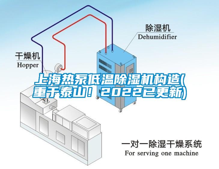 上海熱泵低溫除濕機(jī)構(gòu)造(重于泰山！2022已更新)