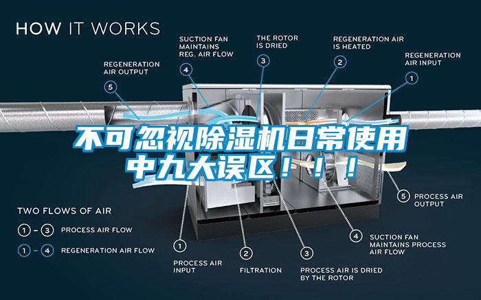 不可忽視除濕機日常使用中九大誤區(qū)?。?！