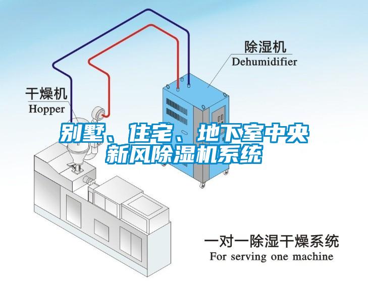 別墅、住宅、地下室中央新風(fēng)除濕機(jī)系統(tǒng)