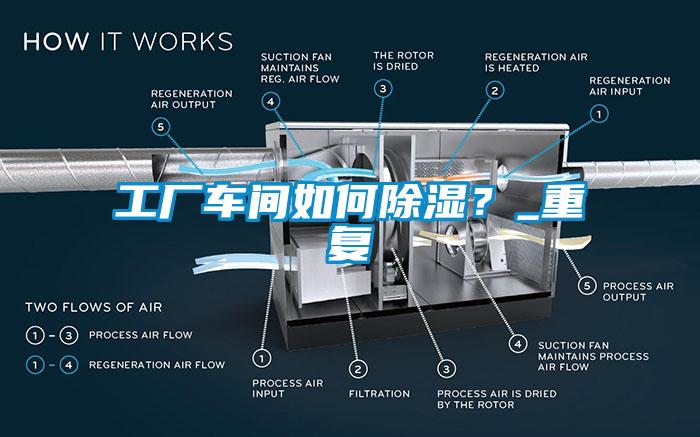 工廠車間如何除濕？_重復(fù)