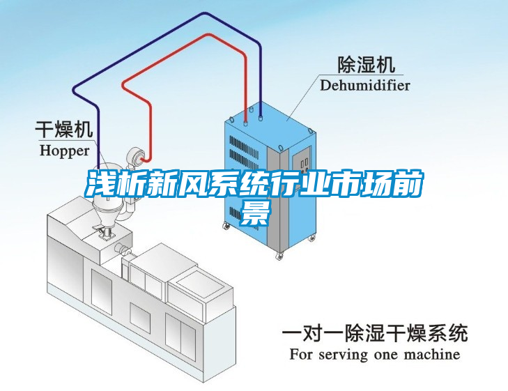 淺析新風(fēng)系統(tǒng)行業(yè)市場前景