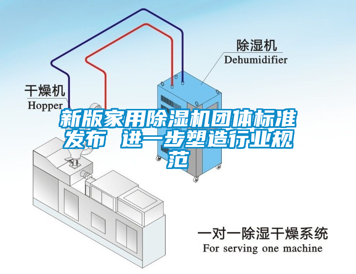 新版家用除濕機(jī)團(tuán)體標(biāo)準(zhǔn)發(fā)布 進(jìn)一步塑造行業(yè)規(guī)范