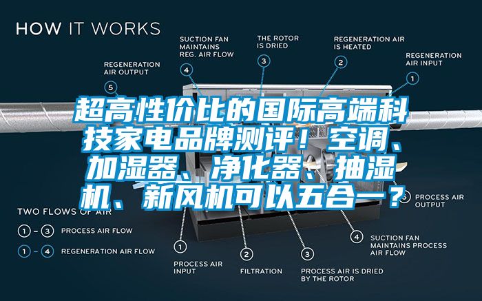 超高性價(jià)比的國(guó)際高端科技家電品牌測(cè)評(píng)！空調(diào)、加濕器、凈化器、抽濕機(jī)、新風(fēng)機(jī)可以五合一？