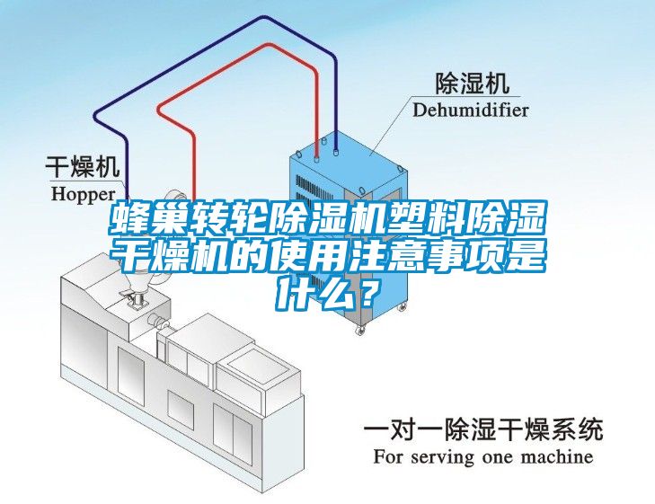 蜂巢轉(zhuǎn)輪除濕機(jī)塑料除濕干燥機(jī)的使用注意事項(xiàng)是什么？