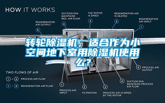 轉輪除濕機，適合作為小空間地下室用除濕機使用么？