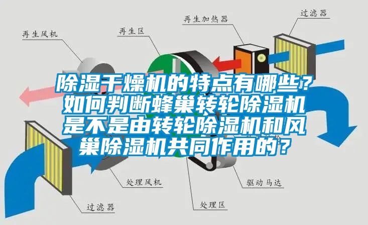 除濕干燥機的特點有哪些？如何判斷蜂巢轉(zhuǎn)輪除濕機是不是由轉(zhuǎn)輪除濕機和風(fēng)巢除濕機共同作用的？