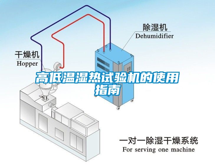 高低溫濕熱試驗(yàn)機(jī)的使用指南